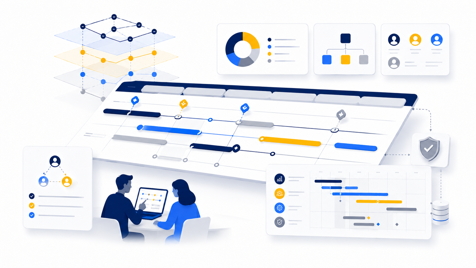 Visual voor Plan & Execute met roadmap, planning en governance dashboard